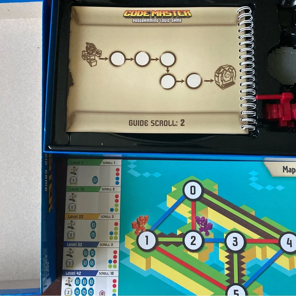 Code Master Boardgame - Picture 2 of 2